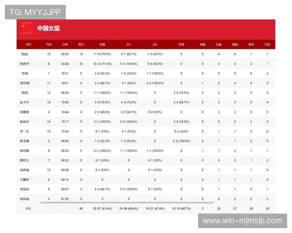 2026年世界杯预选赛赛程表图全景展示为你提供最权威的比赛时间安排信息