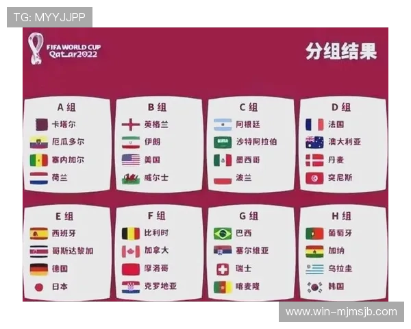 如何观看卡塔尔世界杯小组赛直播及比赛转播渠道推荐