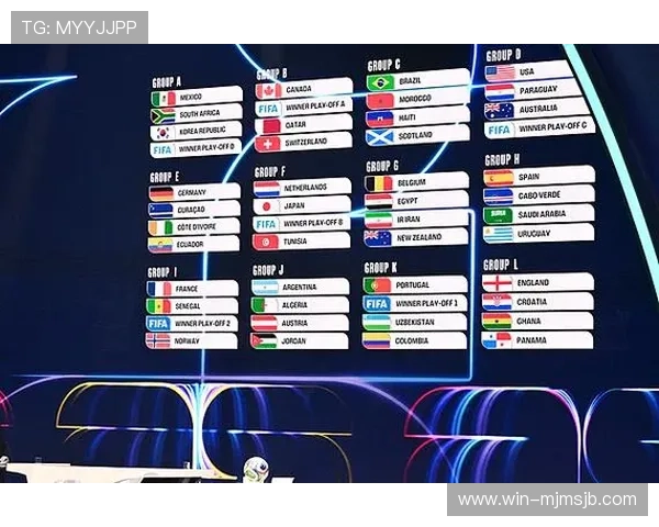 掌握美加墨世界杯小组赛抽签规则，助你了解比赛分组的详细流程