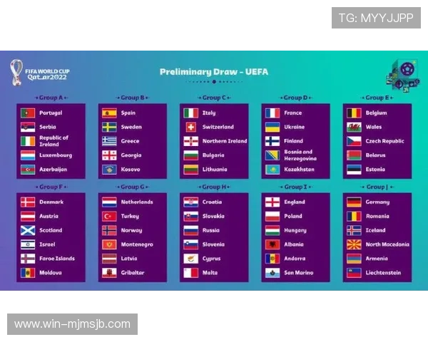 足球世界杯各大洲名额分配原则及其对参赛队伍的影响分析