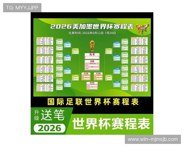 2026年世界杯预选赛分组揭晓带来的赛程安排变化及观赛指南全解